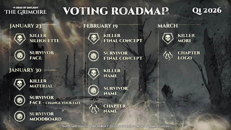 Tout ce qu'il faut savoir jusqu'à présent